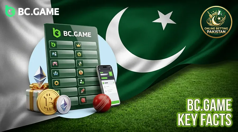 Main Points About BC.Game in Pakistan