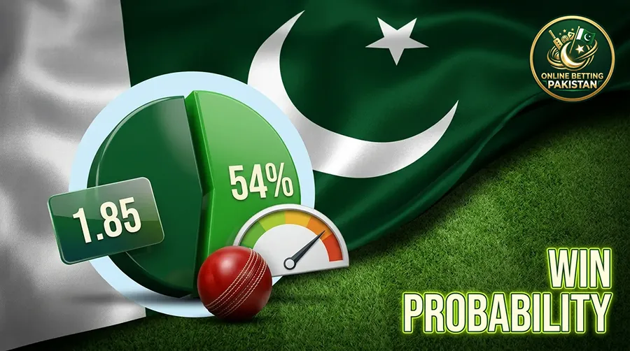 Cricket Odds and Win Chances Explained in Pakistan